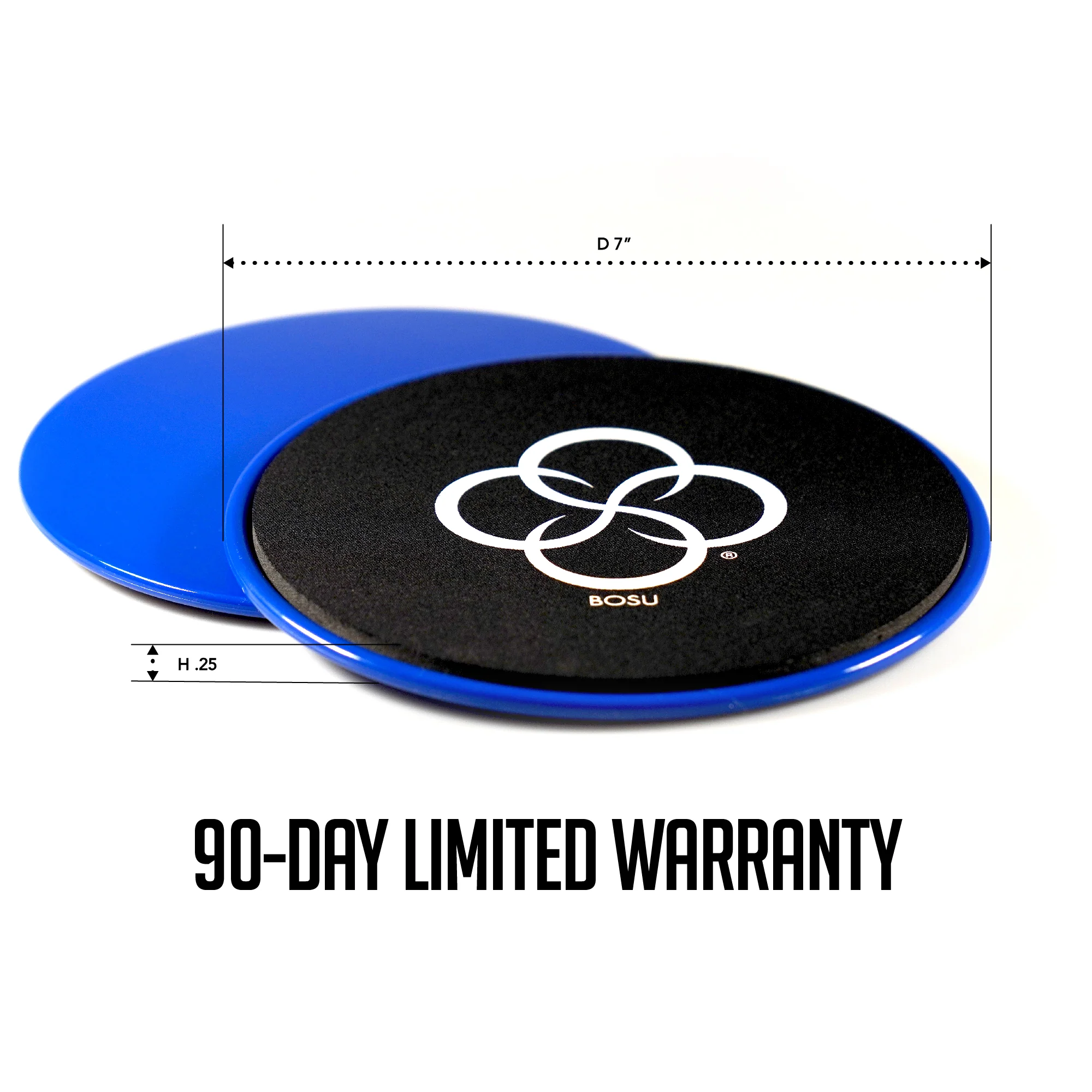 Core Sliders - Image 3